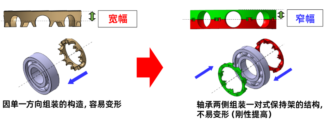 軸承6.png