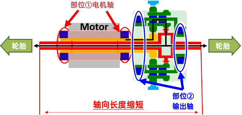 軸承7.png